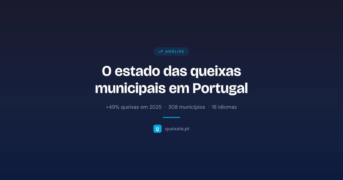 The state of municipal complaints in Portugal — data analysis