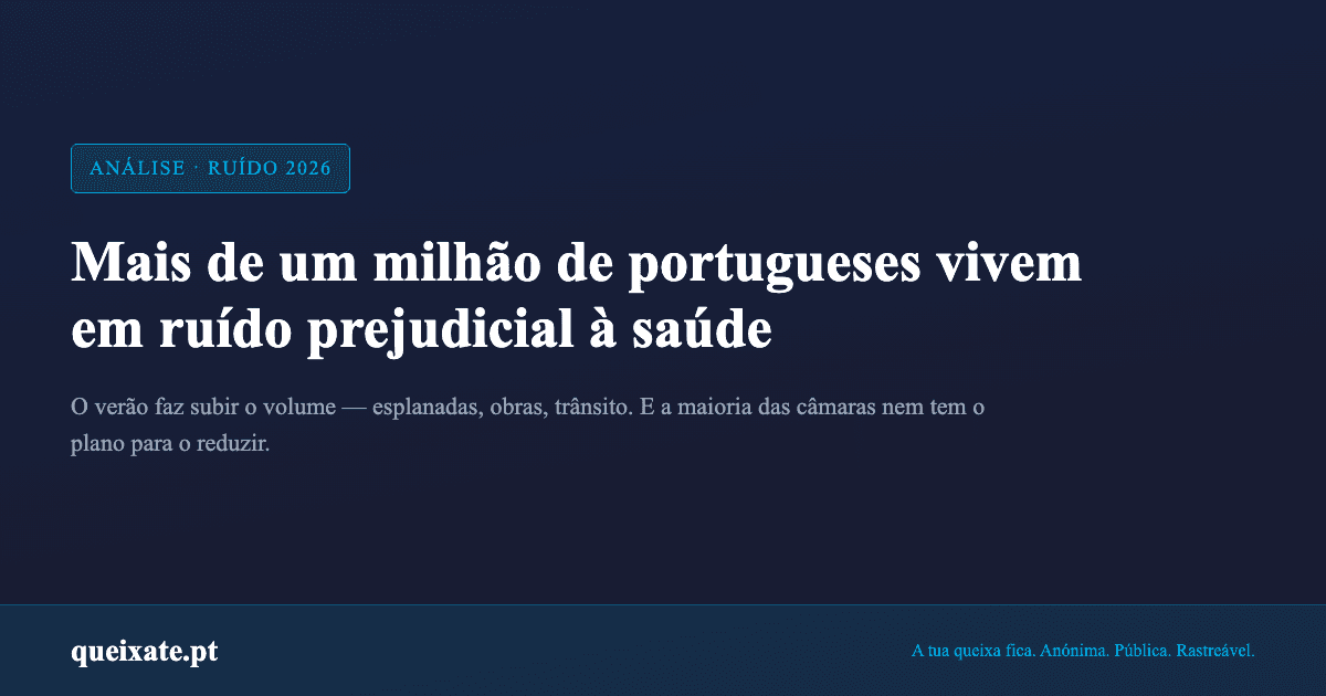 More than a million Portuguese people live with harmful noise. And most councils don't even have a plan to reduce it.
