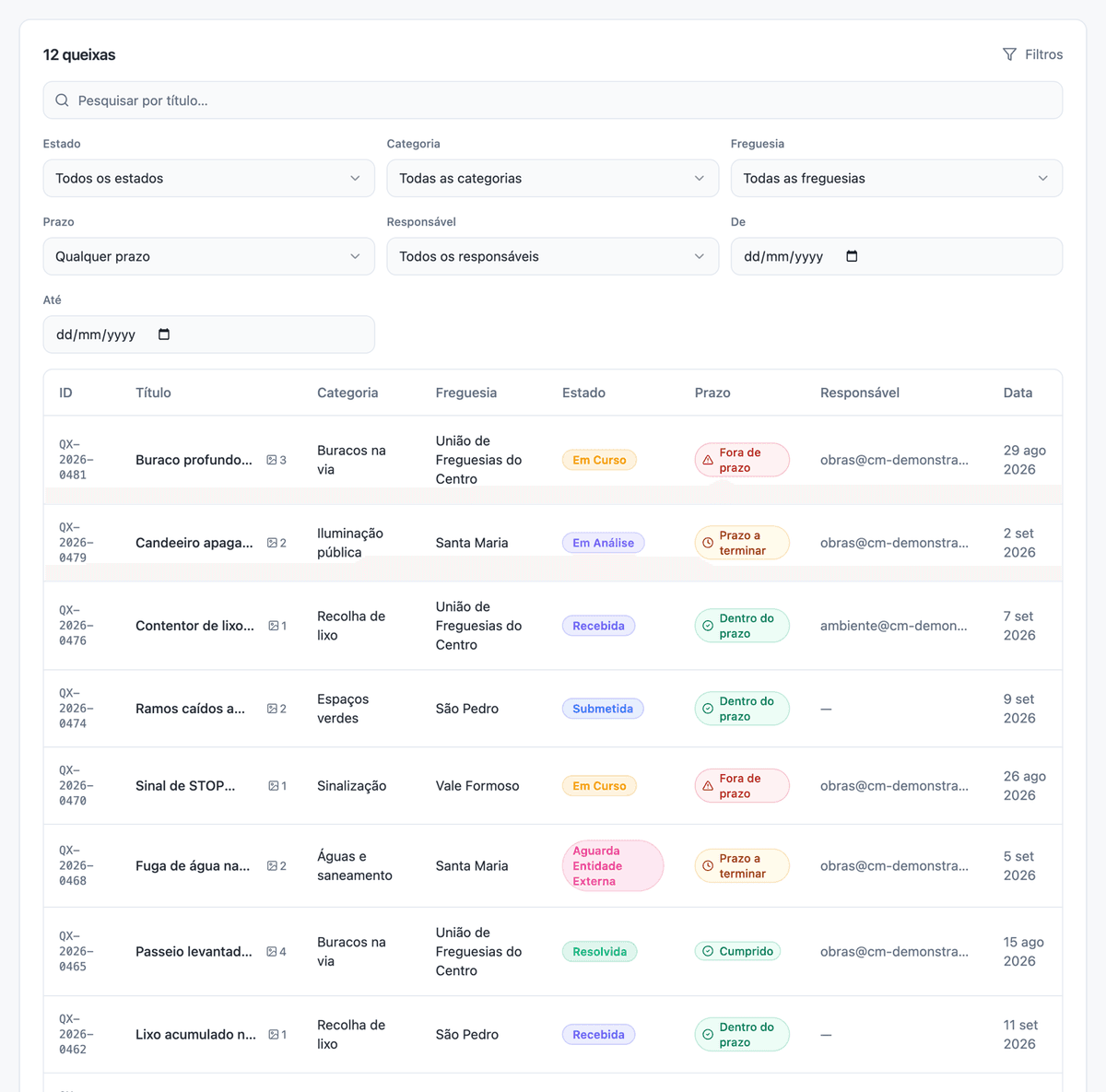 List of complaints in the Management Portal, with search, filters by status, category, parish, deadline and responsible person, and a table with status and deadline for each complaint.