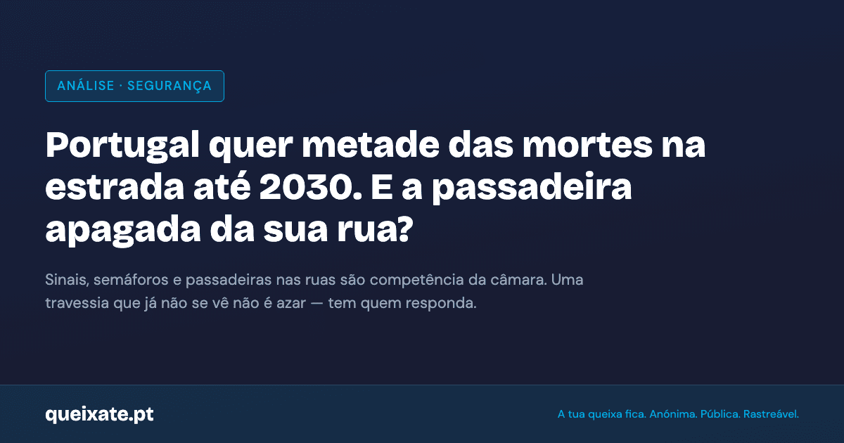 Portugal quer reduzir para metade as mortes na estrada até 2030. E a passadeira apagada da sua rua, quem a repinta?
