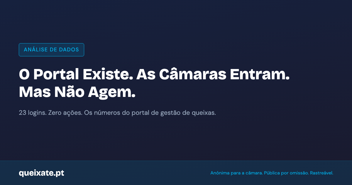 O Portal Existe. As Câmaras Entram. Mas Não Agem.