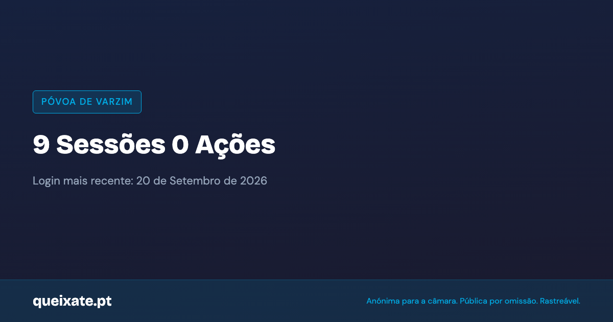 Póvoa de Varzim: 9 sessões, 0 ações